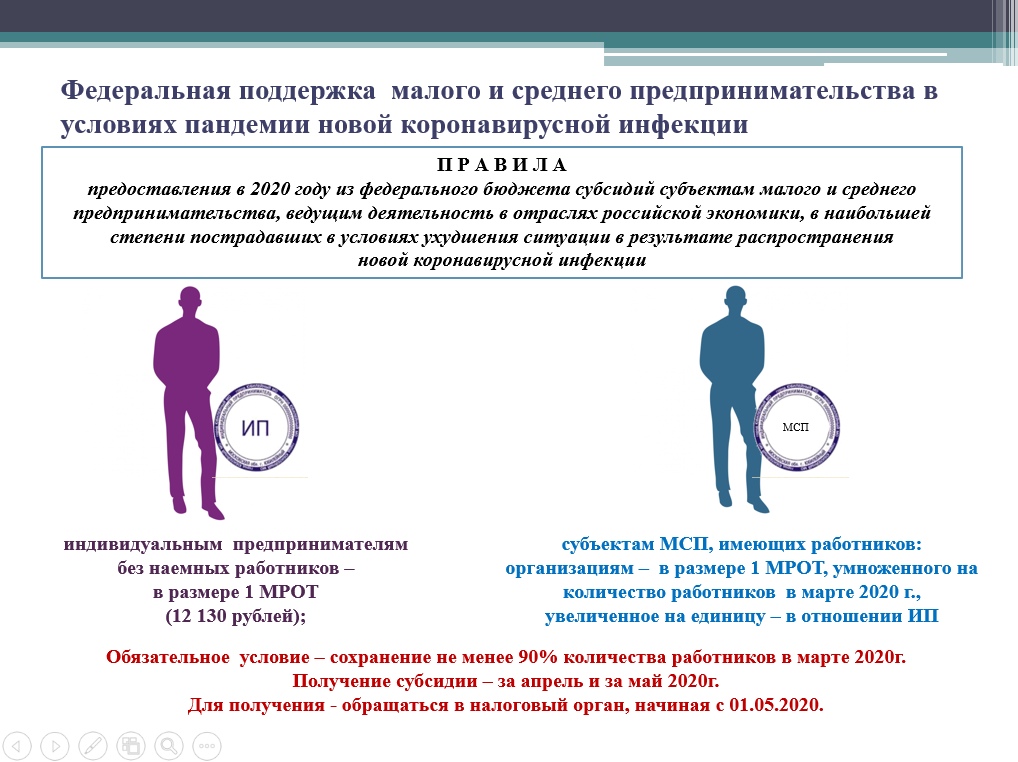 План преодоления экономических последствий новой коронавирусной инфекции