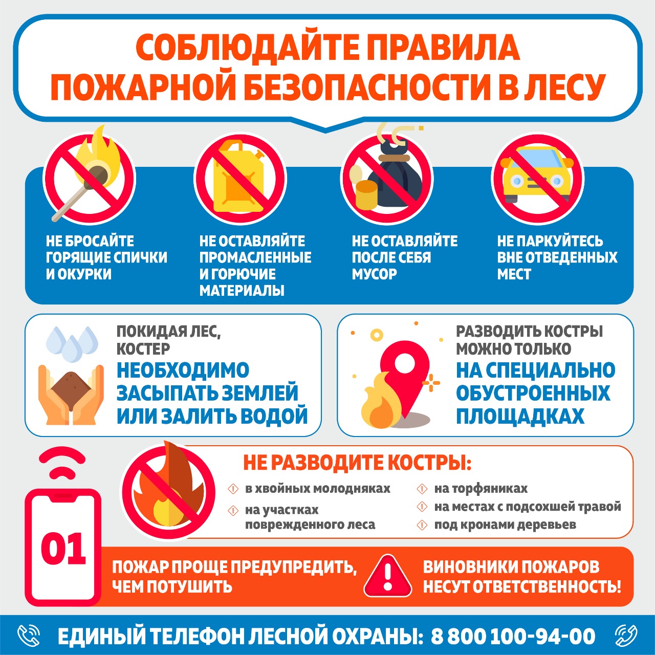 Правила Пожарной Безопасности В Лесах Картинки