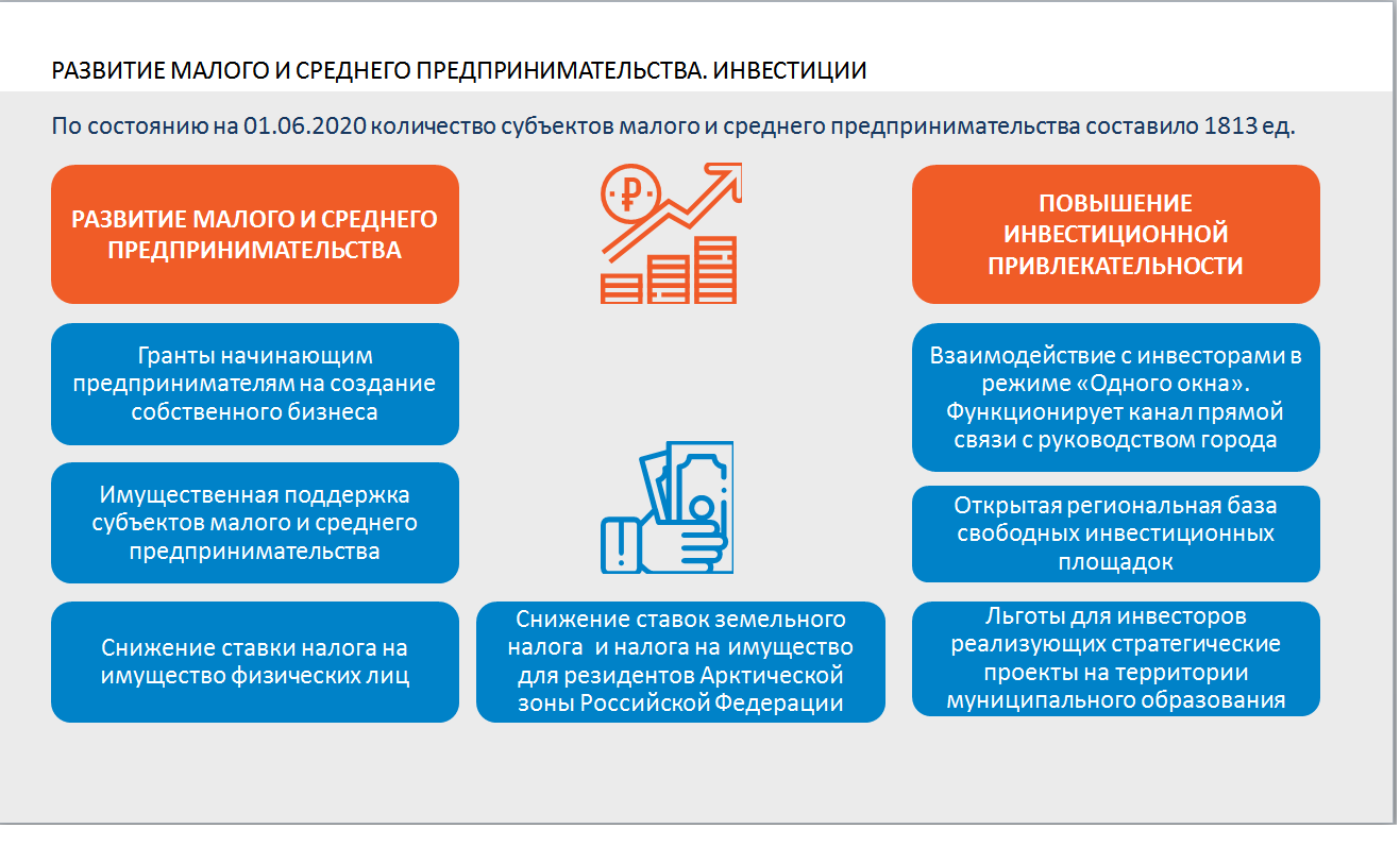 План на севере жить 2030 постановление правительства мурманской области