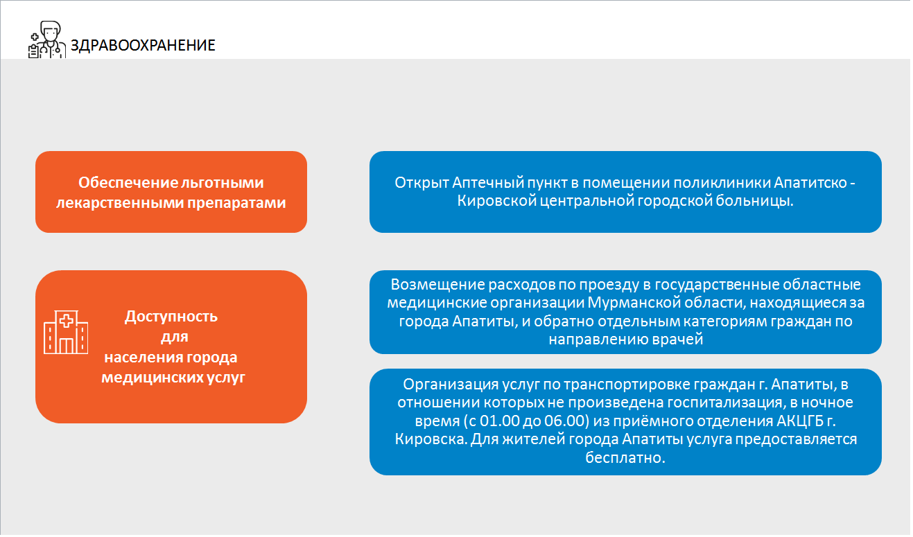 План на севере жить 2030 постановление правительства мурманской области