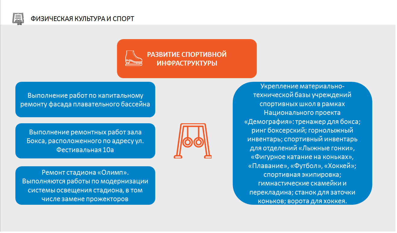 План на севере жить 2030 постановление правительства мурманской области