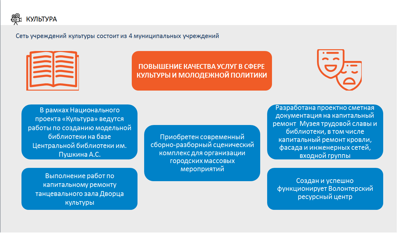 План на севере жить 2030 постановление правительства мурманской области